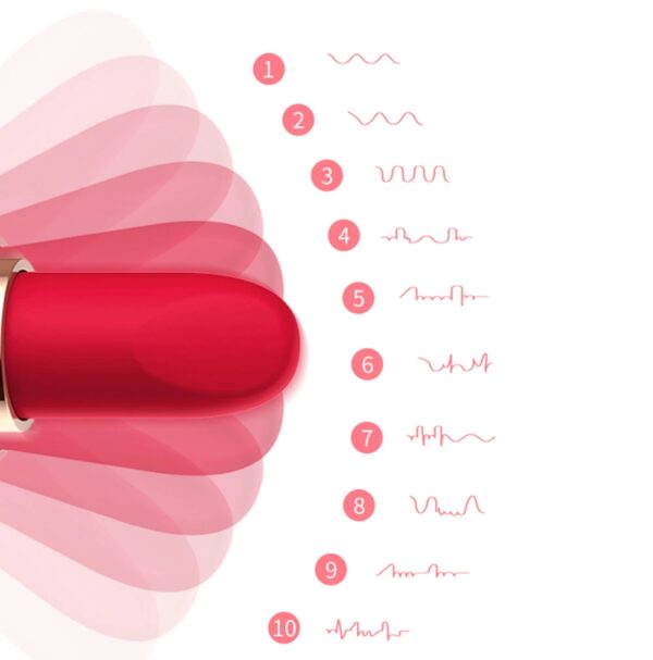 Untitled 6 600x607 - OMYSKY Poetic JOY Lipstick Vibrator